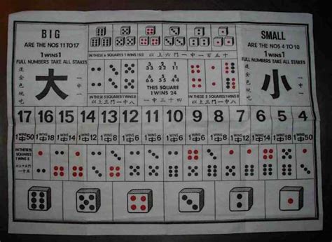 chinese dice|chinese dice game rules.